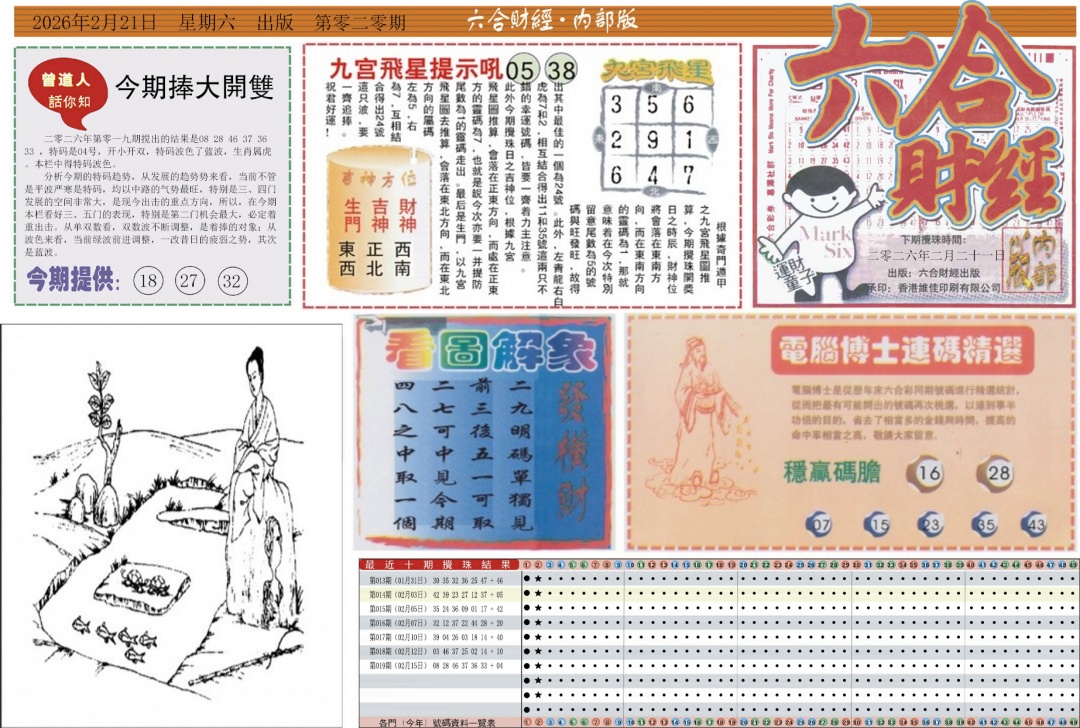 020期六合财经A[图]