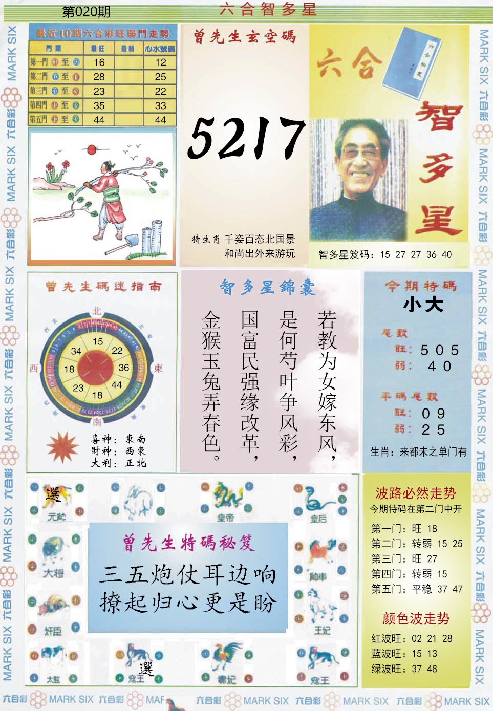 020期六合智多星[图]