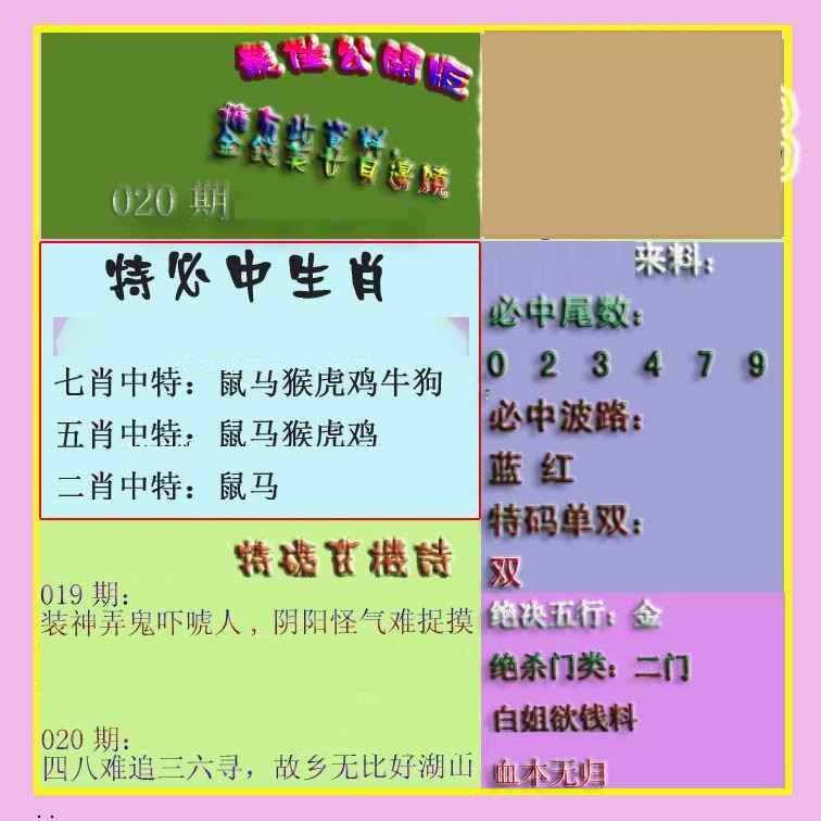 020期波肖门尾最佳公开版[图]