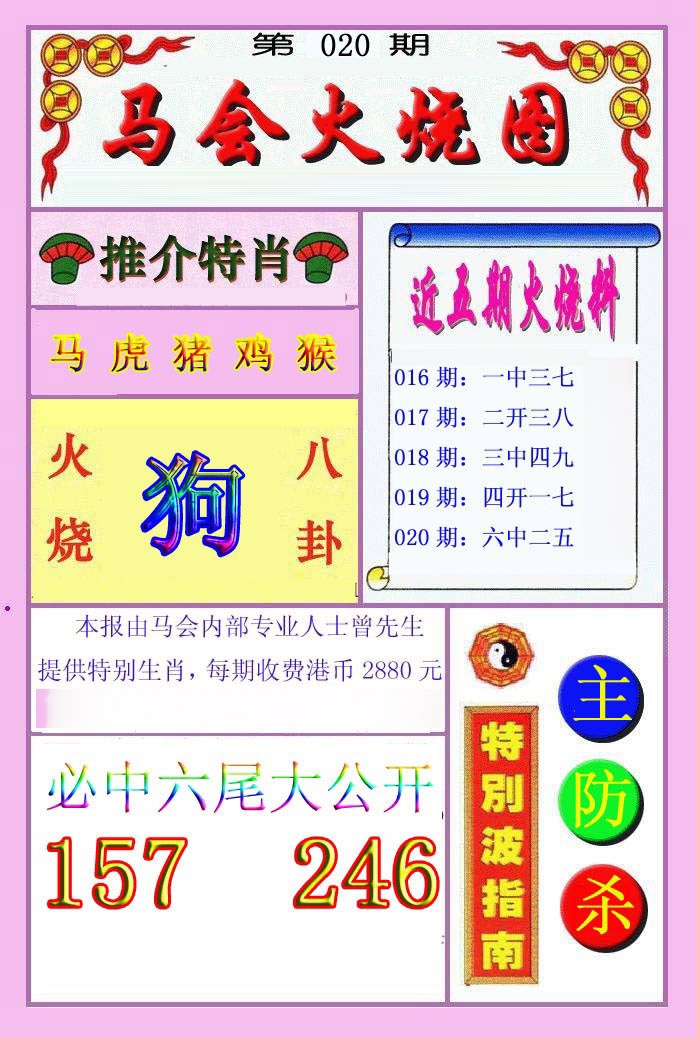 020期火烧图[图]