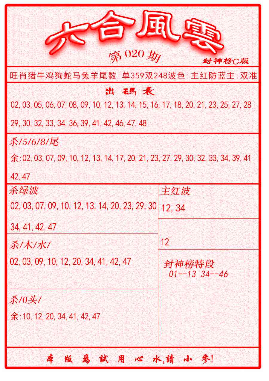 020期六合风云B面[图]