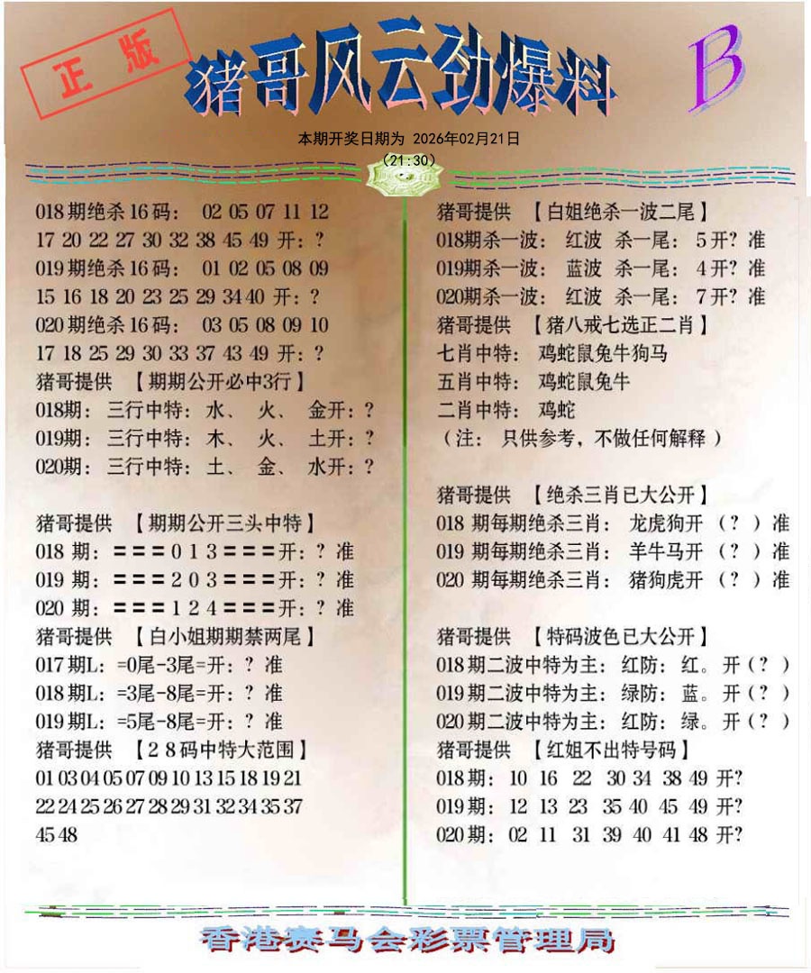 020期猪哥风云劲爆料B[图]