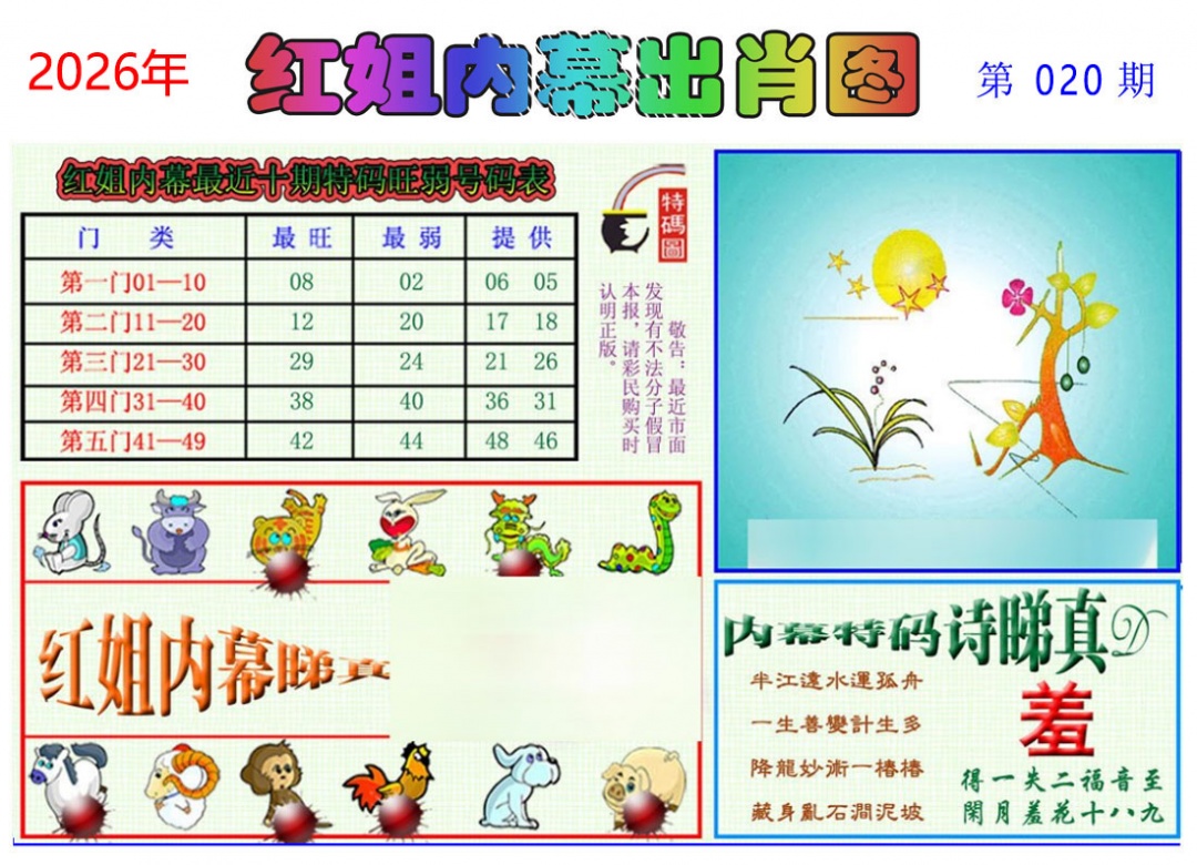 020期红姐内幕出肖[图]