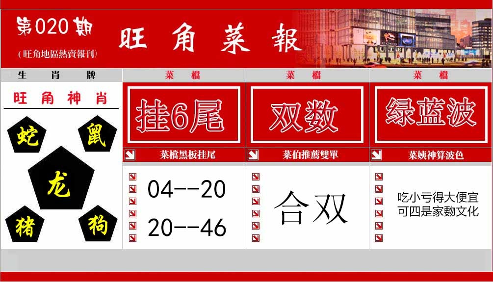 020期旺角菜报[图]