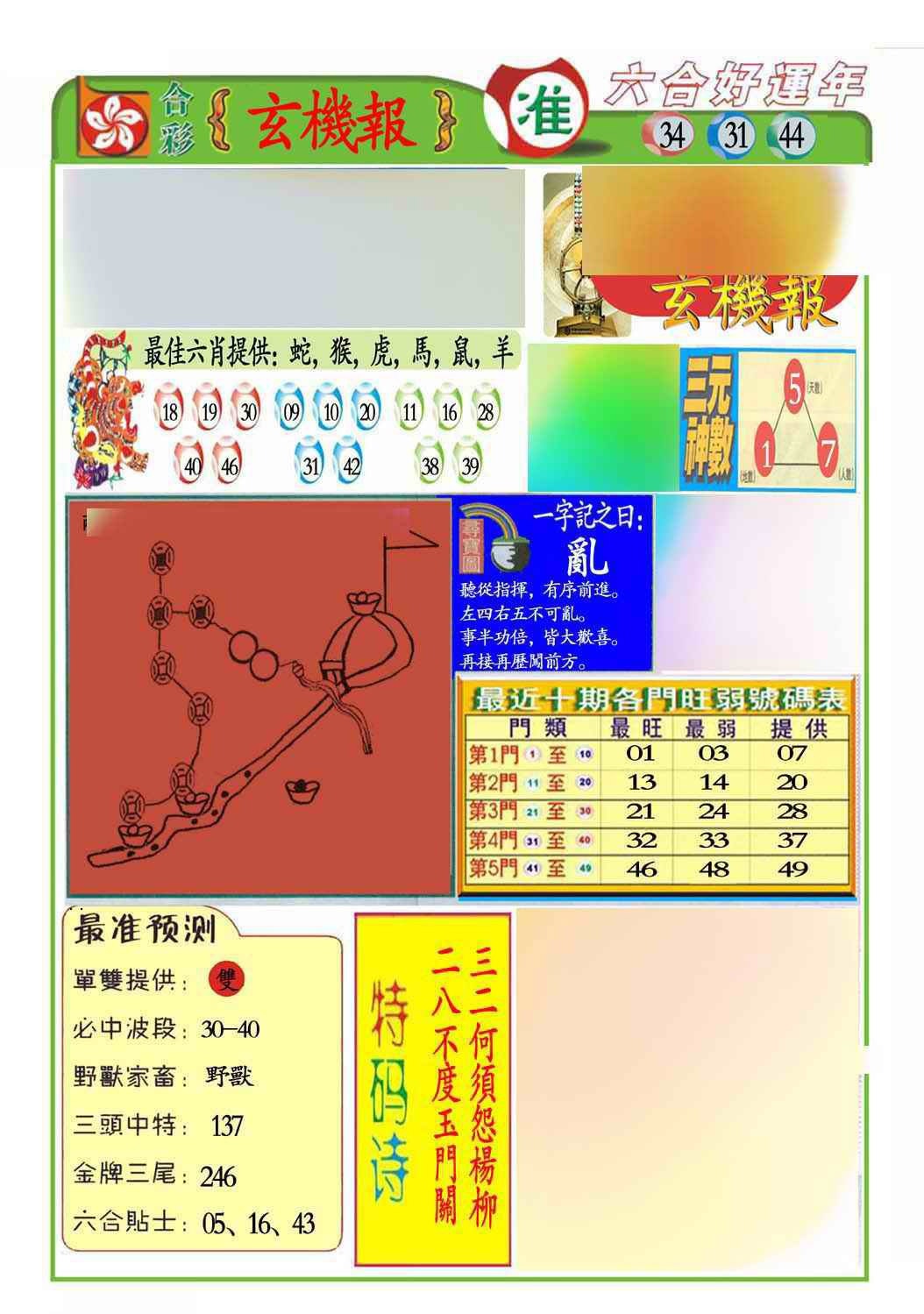 020期马经玄机报(新图推荐)[图]