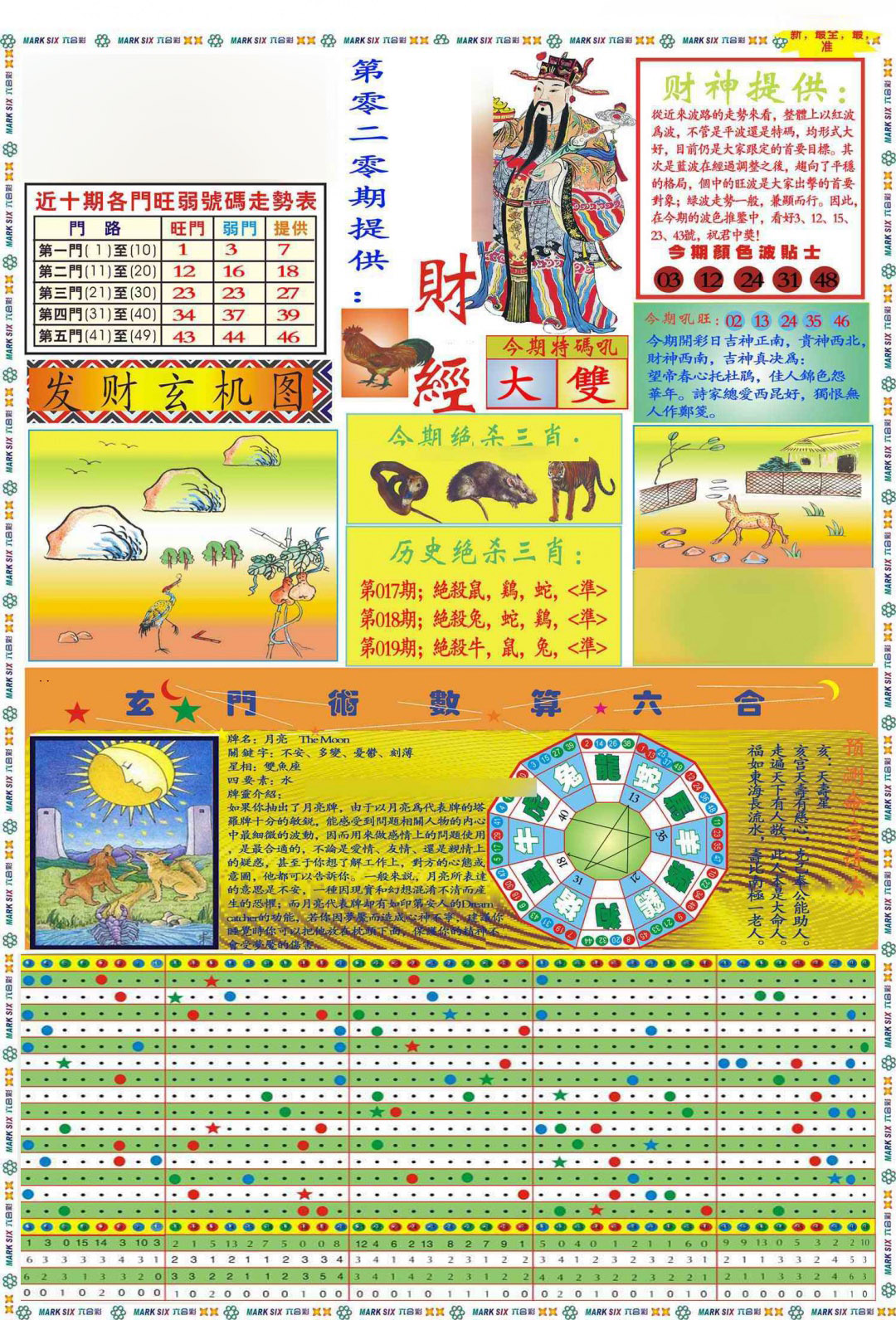 020期马经财经A(新图推荐)[图]