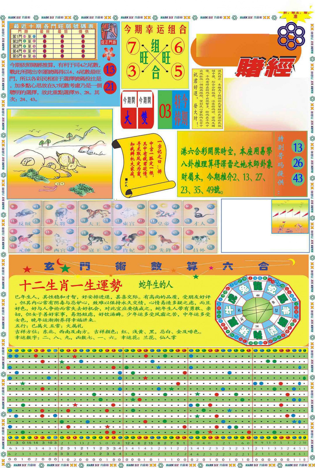 020期马经赌经A(新图推荐)[图]
