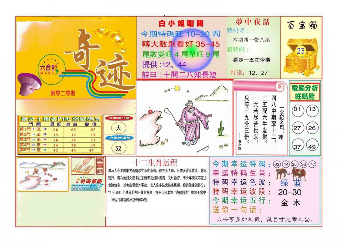 020期马经奇迹A(新图推荐)[图]