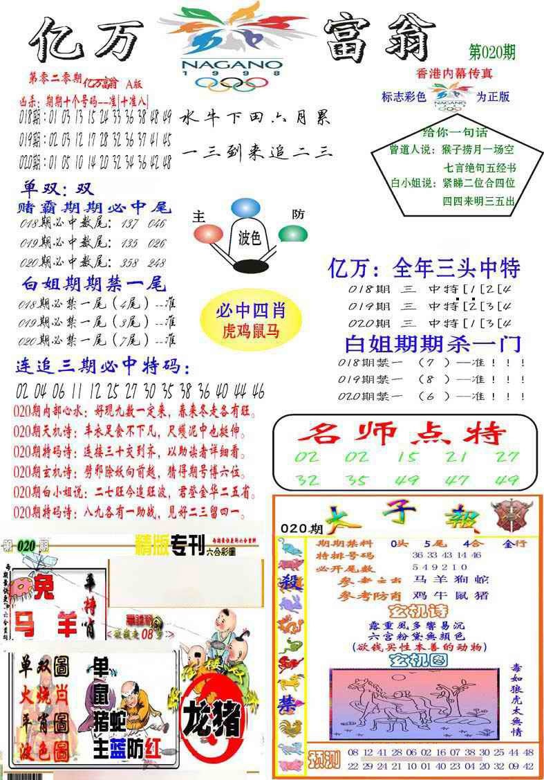 020期亿万富翁A[图]