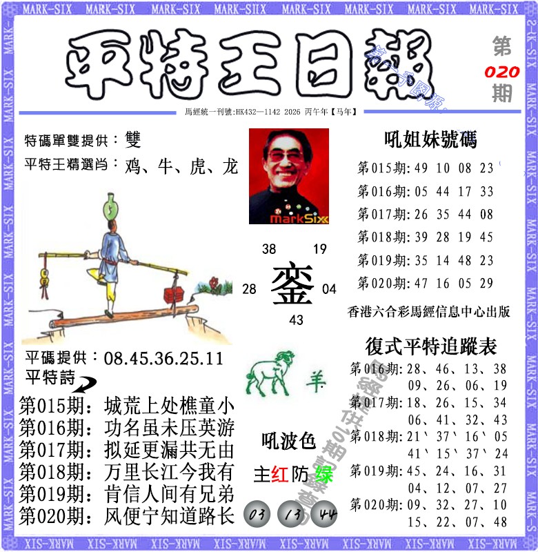 020期平特王日报（荐）[图]