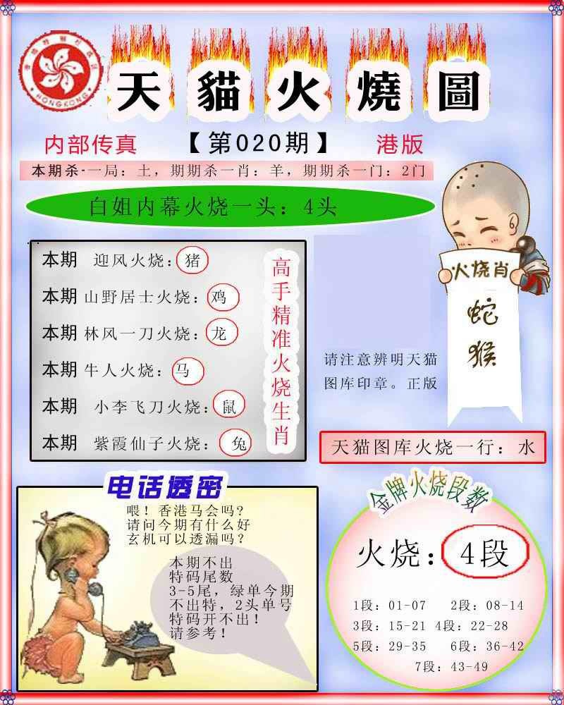 020期火烧图记录[图]