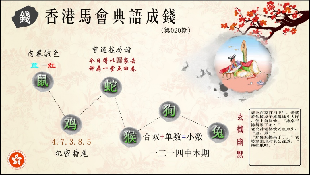 020期典语成钱[图]