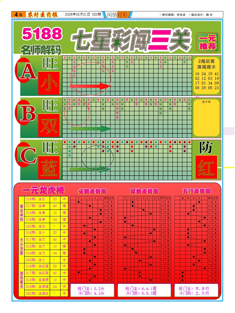 020期新粤彩(闲情好彩C)[图]