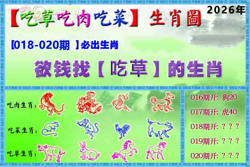 020期吃草吃肉吃菜玄机[图]