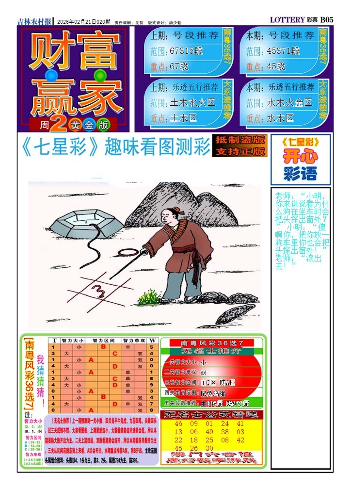 020期七星彩图(高清)A[图]