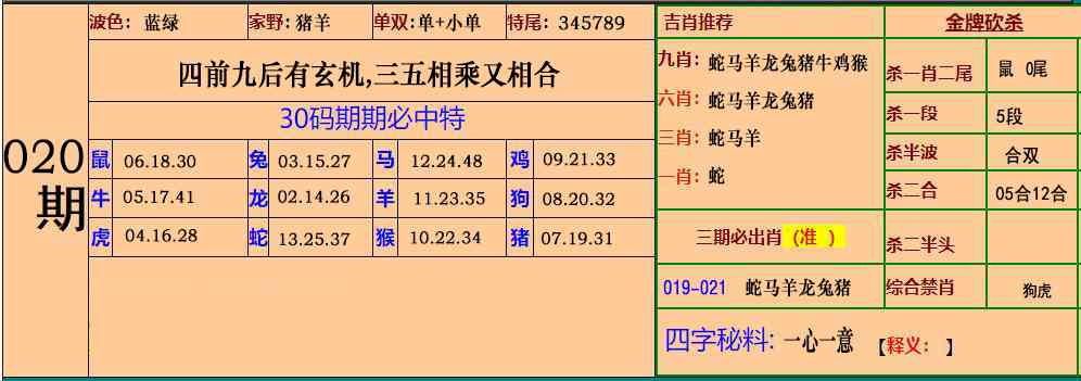 020期小鱼儿30码期期中[图]