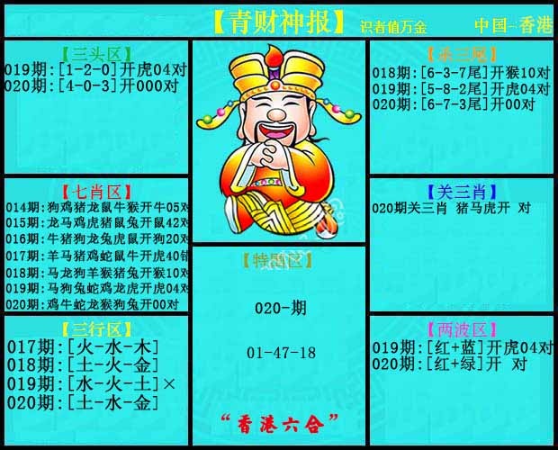 020期青财神报[图]