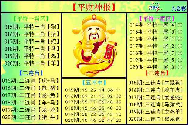 020期平财神报[图]