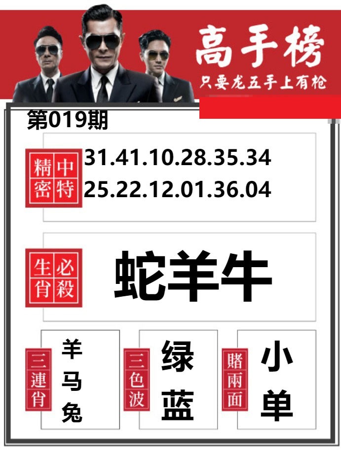 019期金牛高手榜[图]